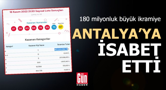 180 milyonluk büyük ikramiye Antalya ya çıktı