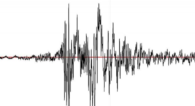5,1 büyüklüğündeki deprem İstanbul da da hissedildi