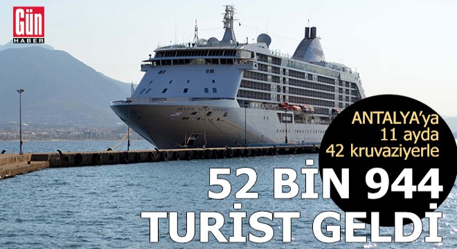 Antalya ya 11 ayda 42 kruvaziyerle, 52 bin 944 turist geldi
