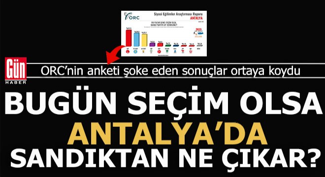 Bugün seçim olsa Antalya da hangi parti kaç oy alır?