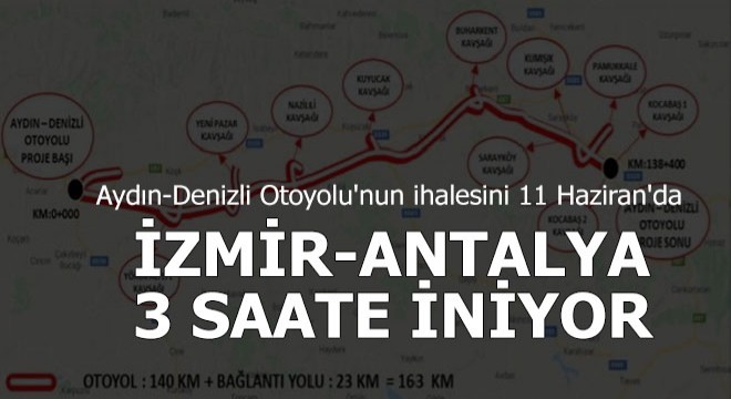 İzmir-Antalya arası otomobille 3 saate iniyor