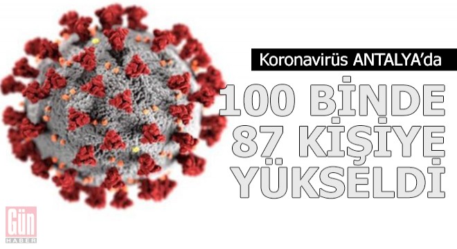 Koronavirüs Antalya da 100 binde 87 kişiye yükseldi