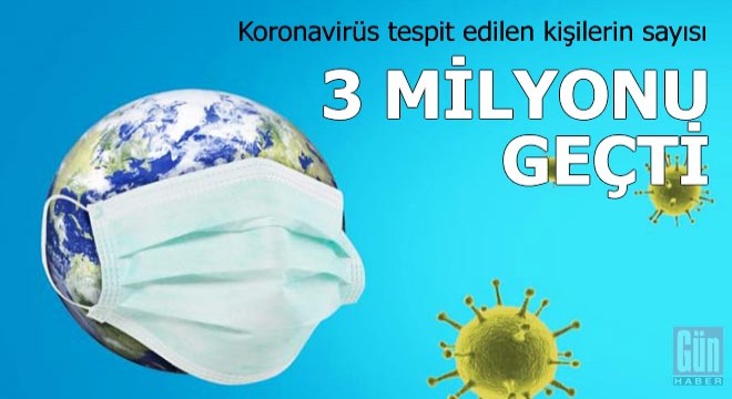 Koronavirüs tespit edilen kişilerin sayısı 3 milyonu geçti