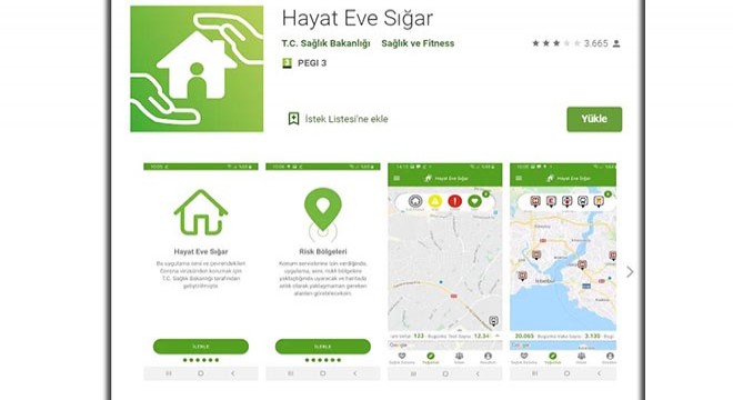Sağlık Bakanlığı ndan,  Hayat eve sığar mobil uygulaması 