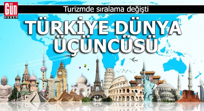 Turizmde sıralama değişti; Türkiye dünya 3 üncüsü