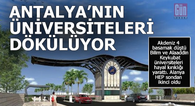 URAP listesi açıklandı, Antalya daki üniversiteler sınıfta kaldı