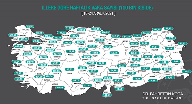 Vaka sayıları İstanbul ve İzmir de arttı, Ankara da düştü