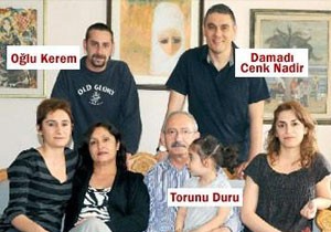 Kemal Kılıçdaroğlu nun malvarlığı