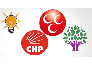 Antalya siyasi kulisleri
