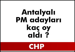 Antalyalı PM adayları ne kadar oy aldı ?