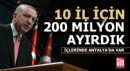 200 milyonluk destekten Antalya'da yararlanacak