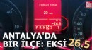 Antalya'da bir ilçe: eksi 26.5