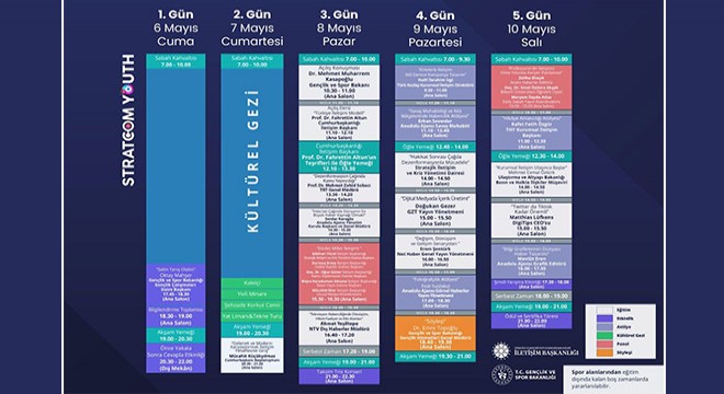 'Uluslararası Genç İletişimciler' Antalya’da Buluşacak