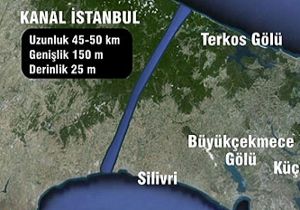 Çılgın projeyi kim yapacak?