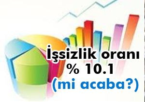 İşsizlik son yılda artmış