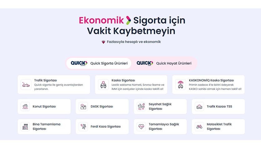 Araç Tipine Göre Araç Sigorta Fiyatları