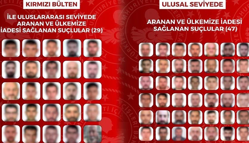 Firari suçlulara uluslararası kıskaç