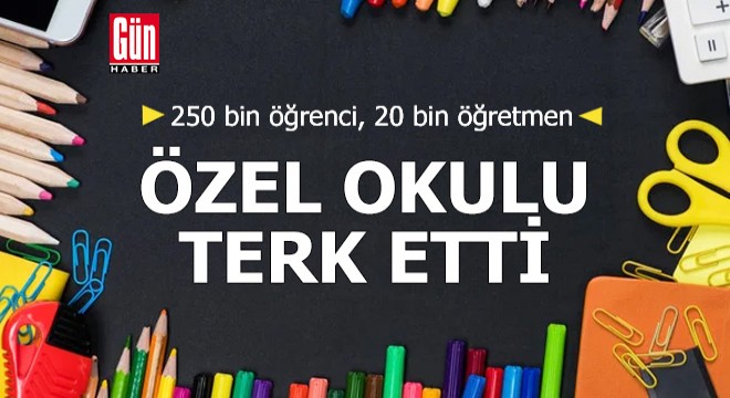 250 bin öğrenci özel okulu terk etti