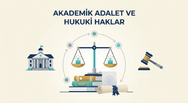 Akademik Kariyer ve Kamu Görevlerinde Hukuki Güvence: Hak İhlallerine Karşı Yargısal Denetim
