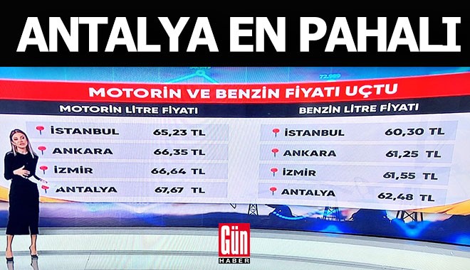 Akaryakıta zam geldi, Antalya en pahalı illerden biri oldu