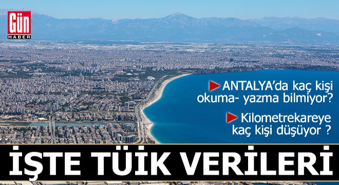 Antalya'da kilometrekareye 126 kişi