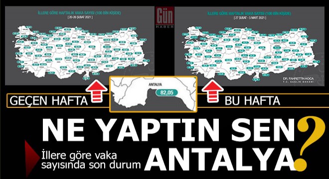 Antalya için tehlike çanları çalıyor