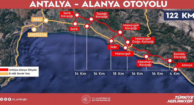 Antalya-Alanya Otoyolu ile seyahat süresi 36 dakikaya düşecek