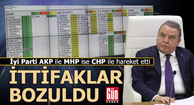 Antalya Büyükşehir Meclisi nde ittifaklar bozuldu