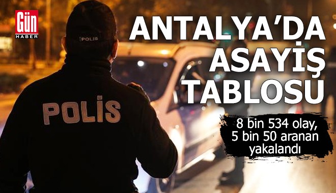 Antalya'da asayiş tablosu
