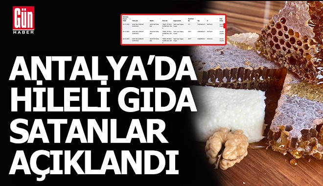 Antalya'da hileli gıda satanlar da listede