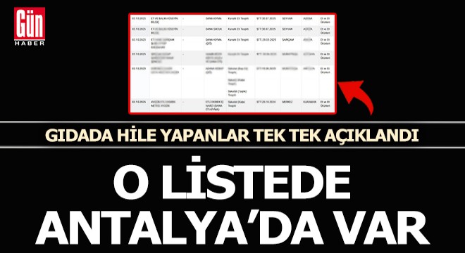 Antalya da hileli gıdalar listede