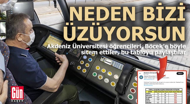 Böcek'e sitem paylaşımı
