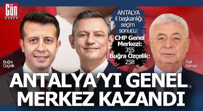 CHP Antalya İl Başkanlığı seçimini CHP Genel Merkezi kazandı