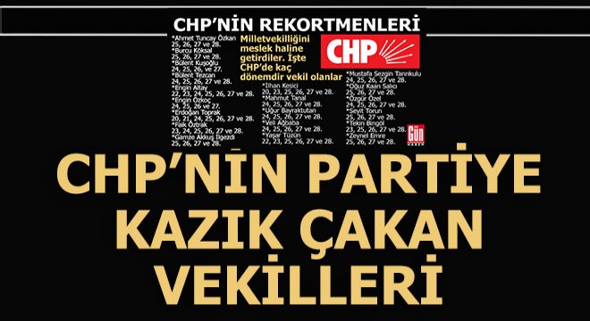 CHP de kim kaç dönemdir vekillik yapıyor?