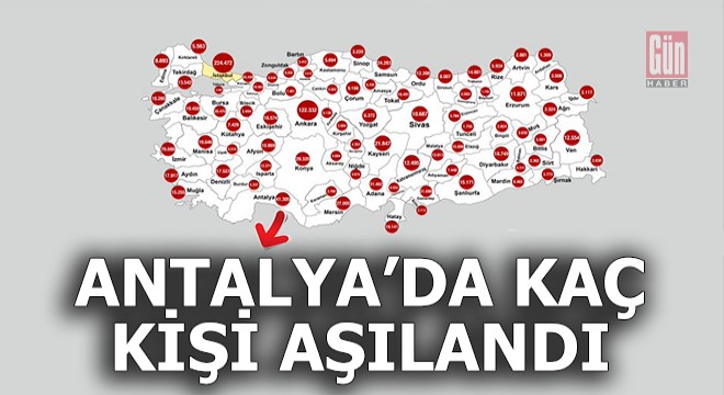 Çin den gelen aşı hangi ilde kaç kişiye yapıldı