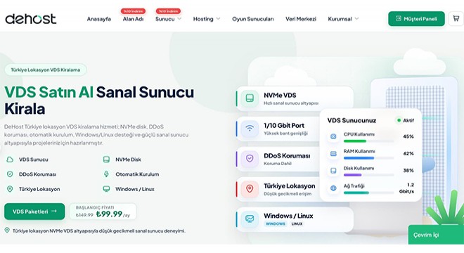 Dehost Sunucu Çözümleri ile Dijital Projelerde Güçlü Altyapı Dönemi