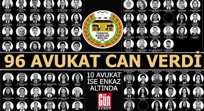 Depremde hayatını kaybeden avukatların listesi paylaşıldı