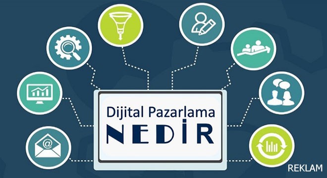 E-posta Pazarlama Nedir?