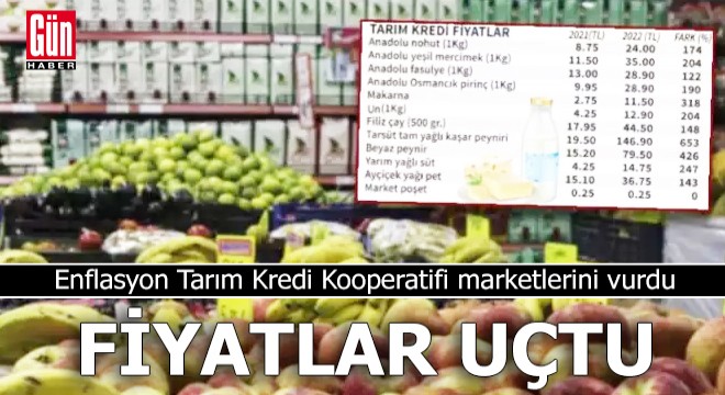 Enflasyon Tarım Kredi Kooperatifi marketlerini vurdu