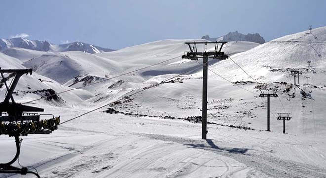 Erciyes'te 'koronavirüs' sessizliği