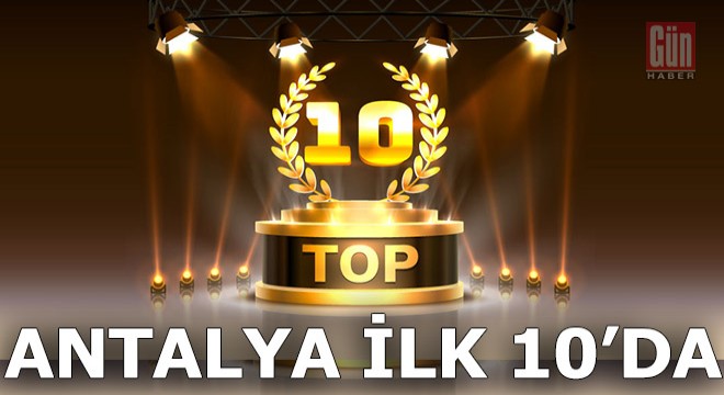 Euromonitor International’ın ‘En İyi 100 Şehir’ listesi yayınlandı