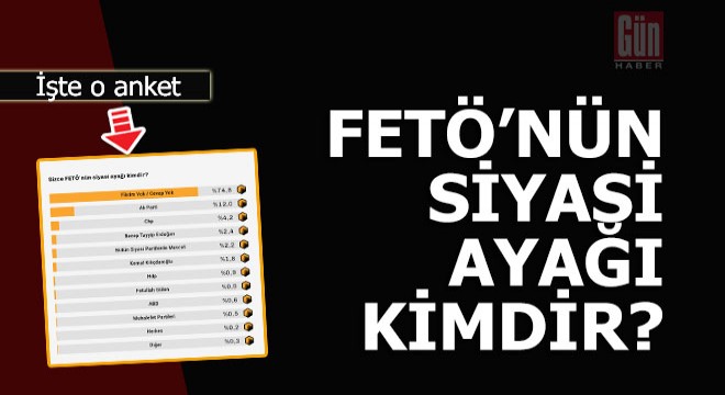 FETÖ nün siyasi ayağı kimdir anketinden ne çıktı?