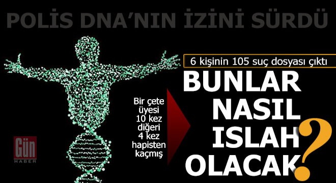 Gasp çetesinin DNA larından Antalya ve 5 ilde daha 10 olay aydınlatıldı