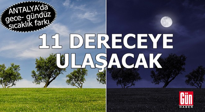 Geceyle gündüz arasındaki sıcaklık farkı 11 dereceye ulaşacak