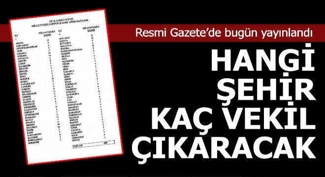 Hangi il kaç vekil çıkaracak ?