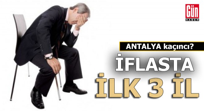 İflasta ilk üç il belli oldu