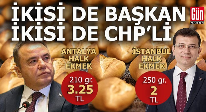 İkisi de başkan, ikisi de CHP'li ama...
