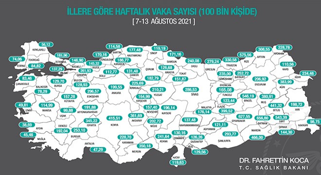 İllere göre haftalık vaka sayısı haritası güncellendi
