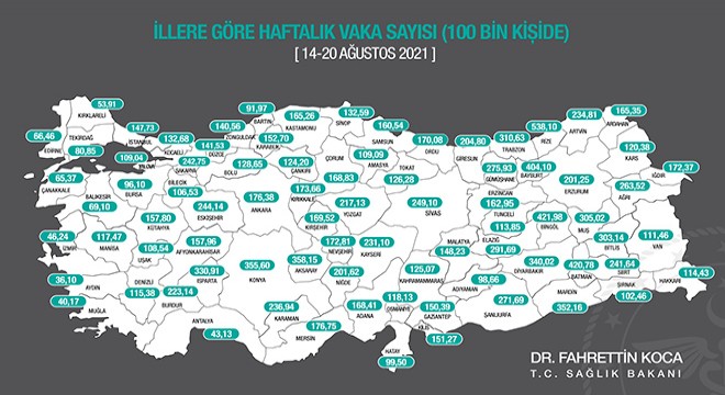 İllere göre haftalık vaka sayısı haritası güncellendi
