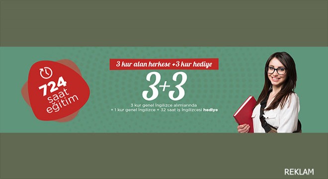 İngilizce Öğrenmenin Kolay ve Hızlı Yolu